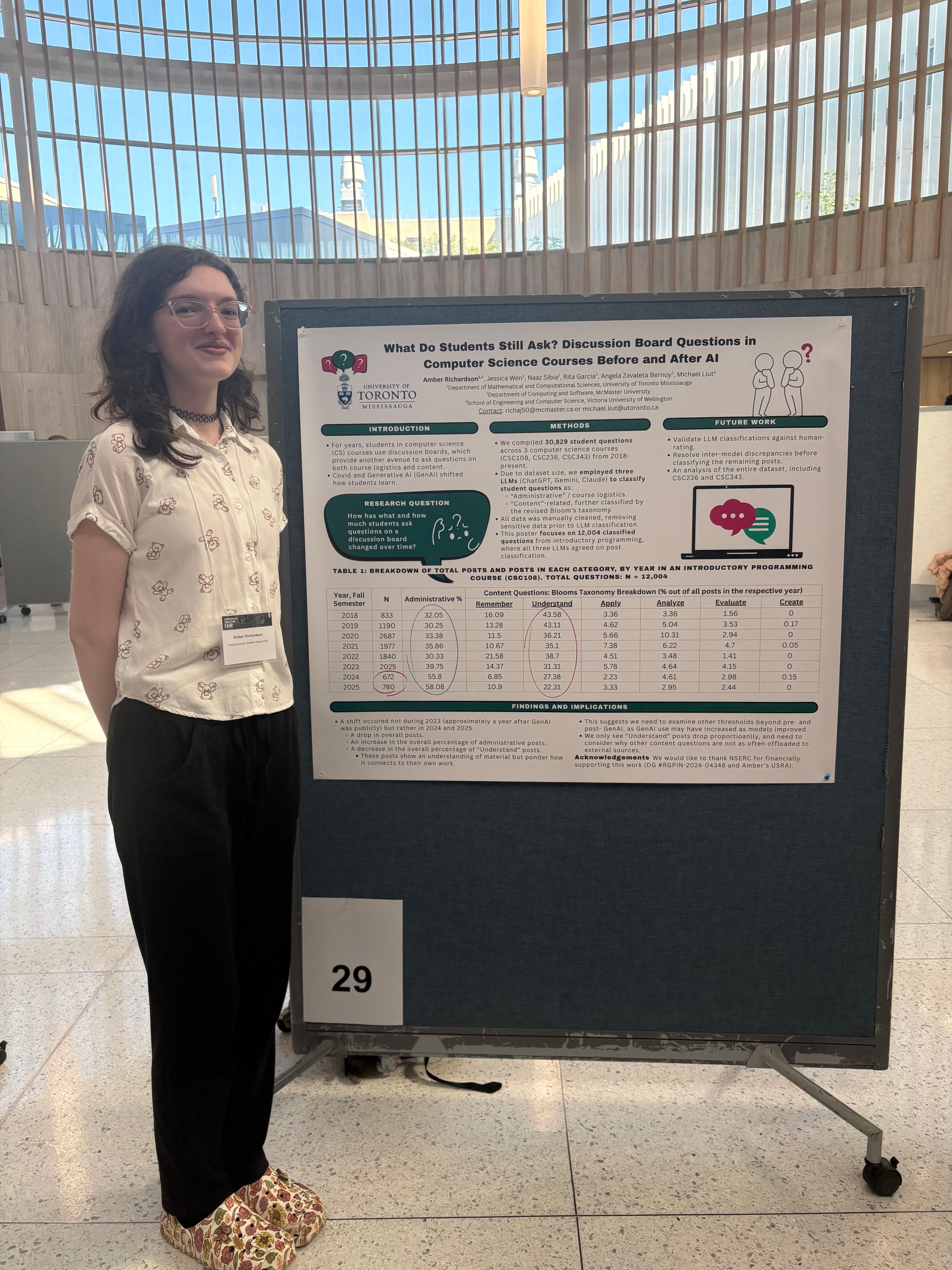 Amber Richardson presenting a research poster